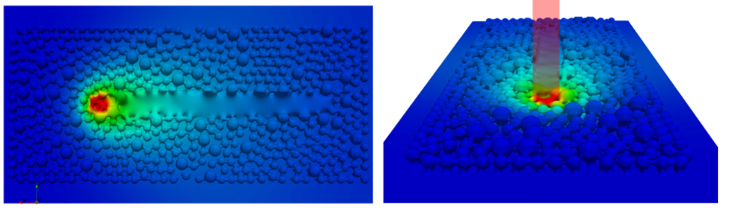 Enlarged view: Melting of powder particles under a moving laser