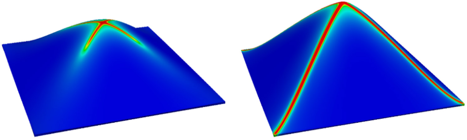 Diagrams showing fracture of a rectangular plate under uniform load