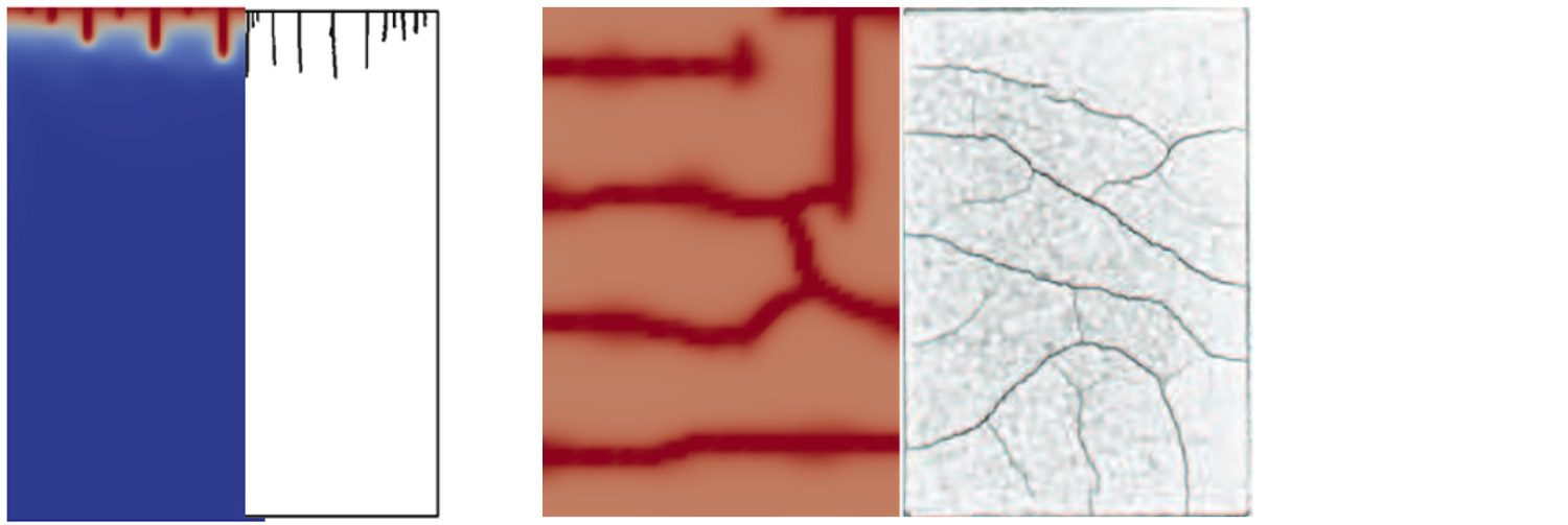 Diagram comparing modeling and experimental results from Bisschop et al. (2011) and Lakshmikantha (2009)