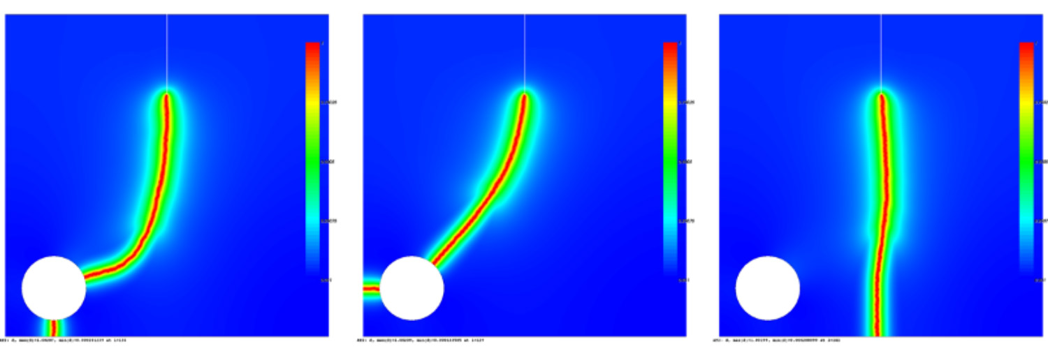 Three examples of non-unique solutions for the anti-plane shear test