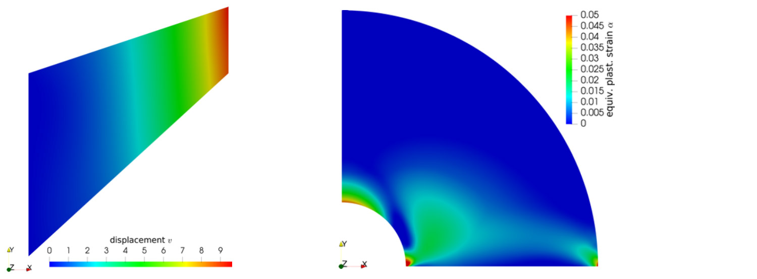 Enlarged view: Diagram showing displacement contour in Cook’s membrane (left) and equivalent plastic strain contour in a quarter of annulus under inner pressure (right), both obtained with mixed isogeometric collocation methods