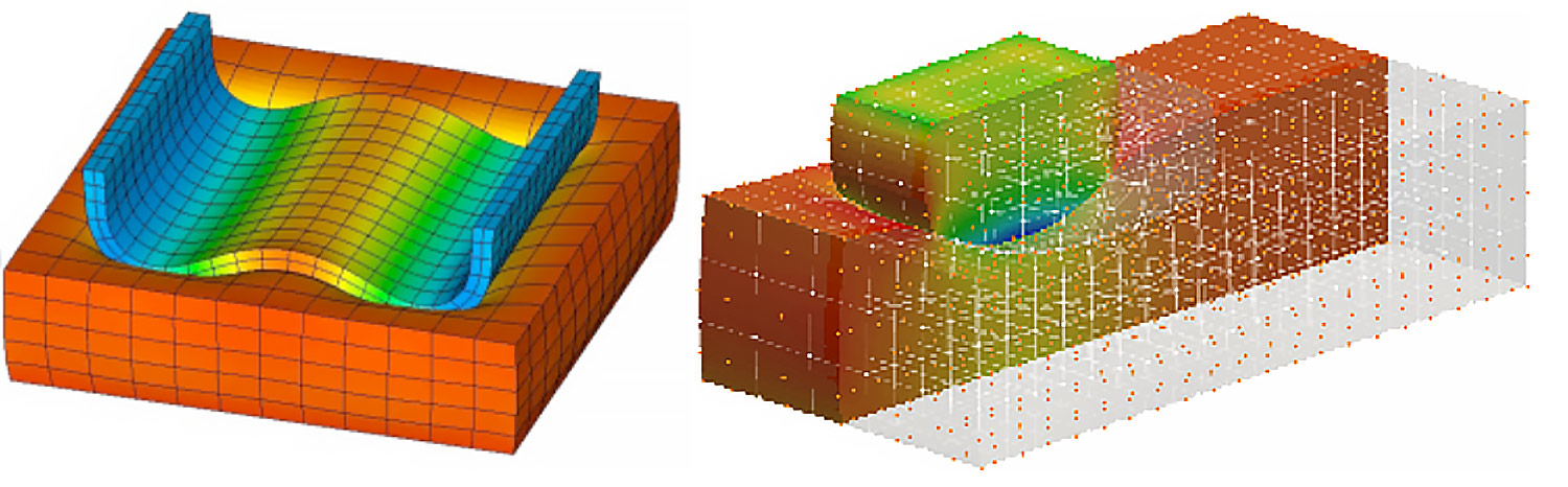 Diagram showing contact simulations with isogeometric NURBS discretizations. The higher inter-element smoothness of isogeometric basis functions leads to improved robustness in computational contact mechanics