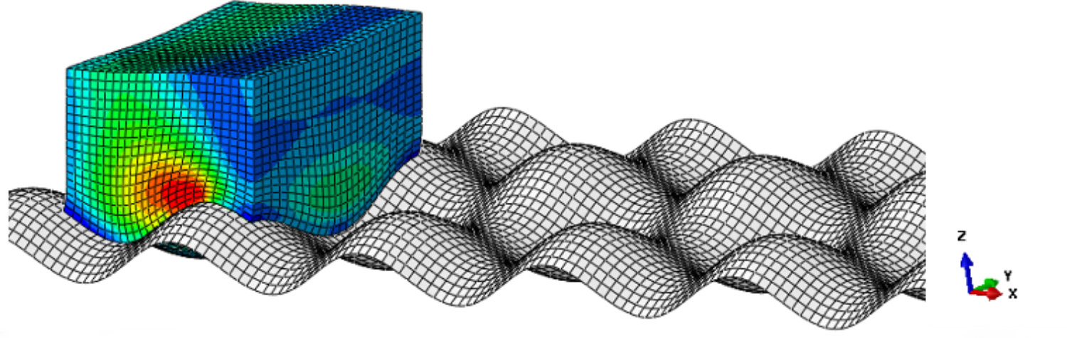 Diagram showing a central ingredient of our multiscale approach is the homogeneization of rubber friction on a sinusoidal surface